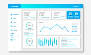 dashboard marketing digital