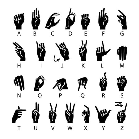 alphabet du langage des signes