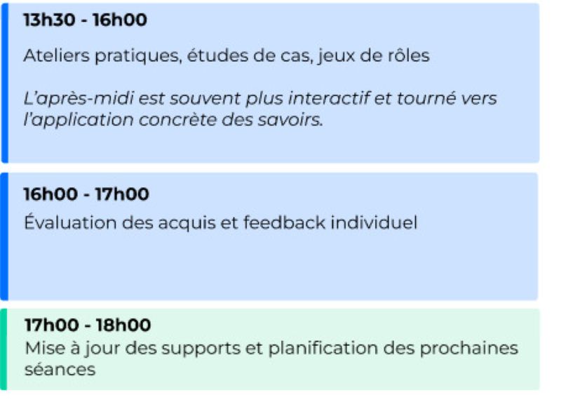 Planning de l'après-midi d'un formateur
