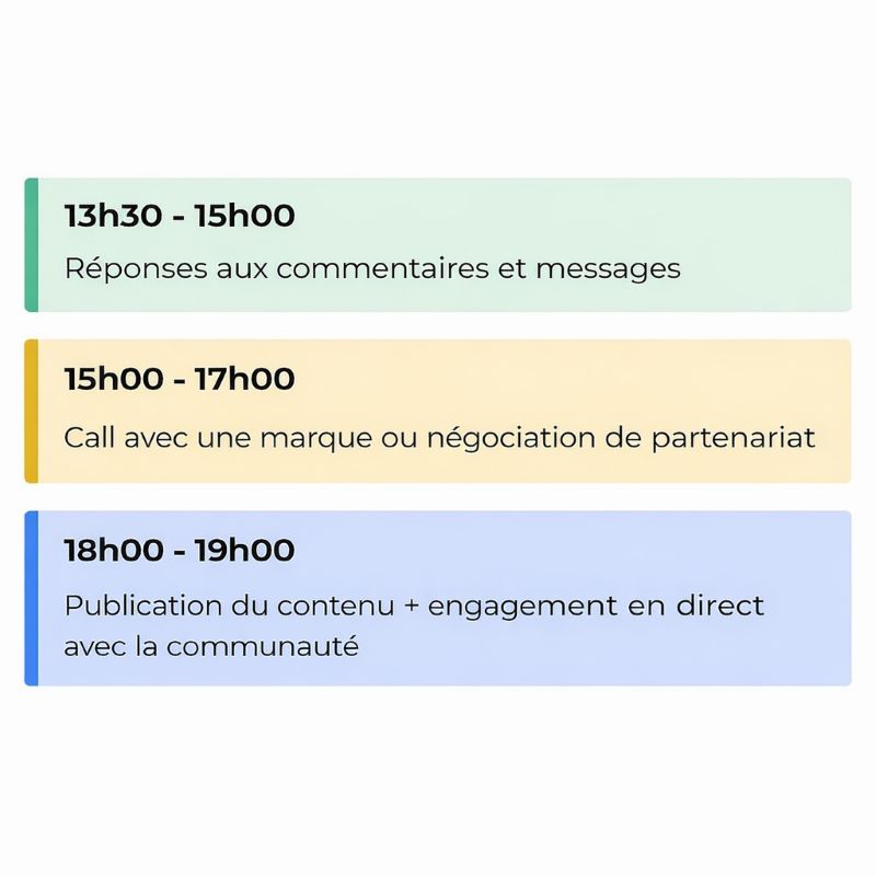 Agenda inlfuenceur après midi